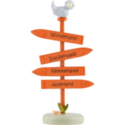 Signpost - 5,5 cm / 2.2 inch