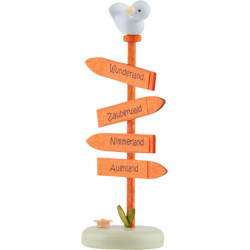 Signpost - 5,5 cm / 2.2 inch